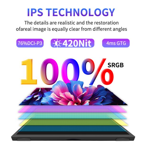 10.5 Inch HGFRTEE Portable Display Monitor With Stand, 1280P FHDR, 100% SRGB, 420nit, Ideal For Work & Entertainmen - Image 2